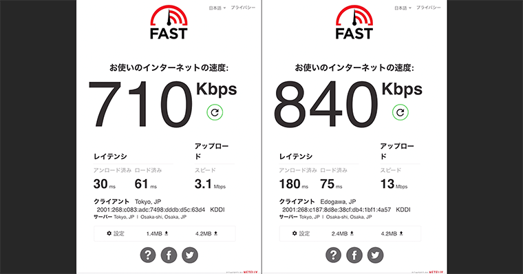 最大1Mbps通信制限