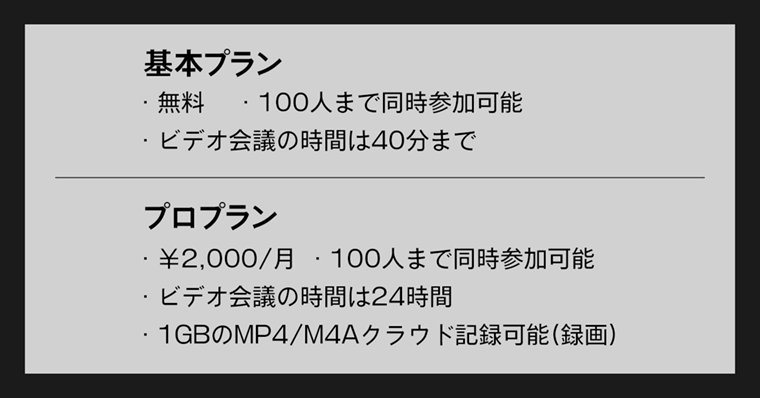 Zoomのプラン / 基本プランとプロプランの違い