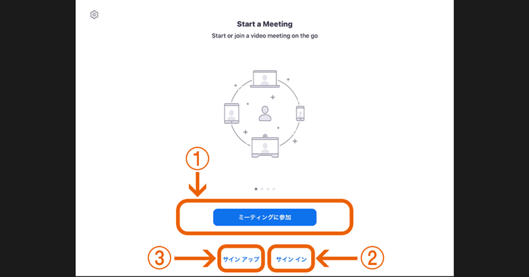 サインイン・サインアップの違い