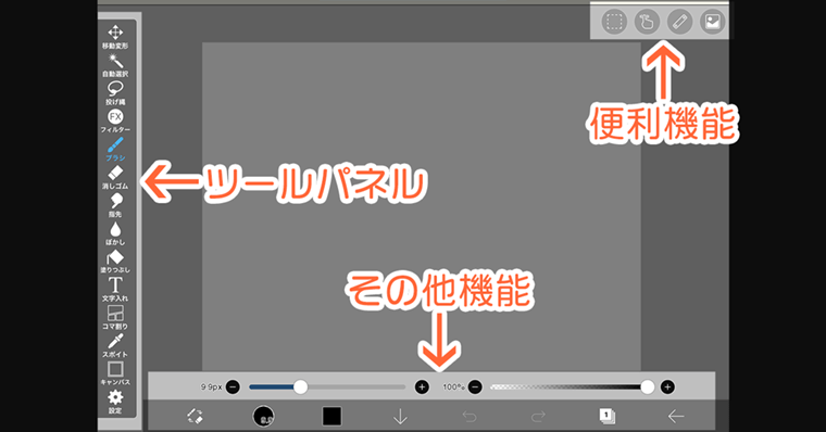 アイビスペイント ツール基本的な配置