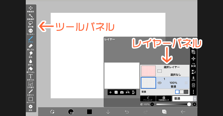 アイビスペイント ツールとレイヤーパネルの位置