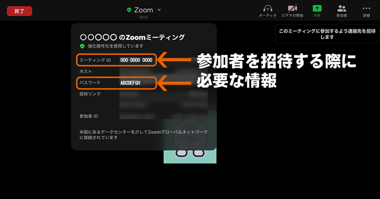 zoom会議情報エリア ミーティングIDとPASS