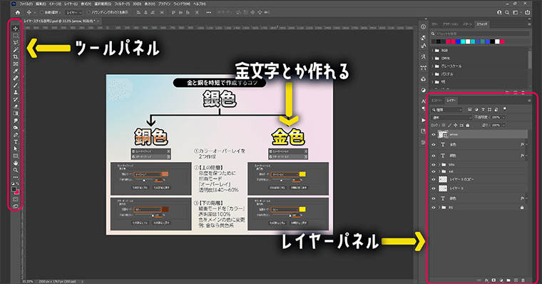 Canva Photoshopとの違い１ デザインの工程