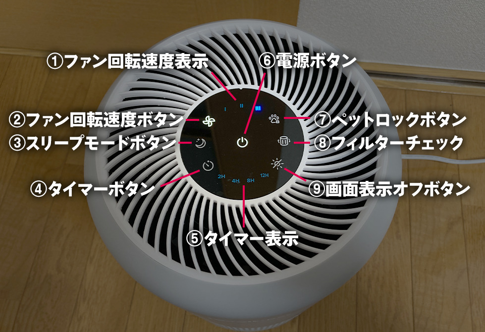 レボイト(Levoit P350)空気清浄機 操作パネル