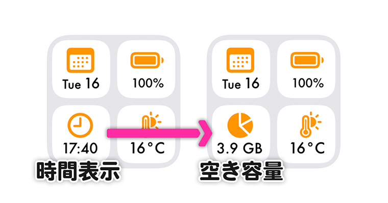 Widgy の使い方04 カスタマイズ方法