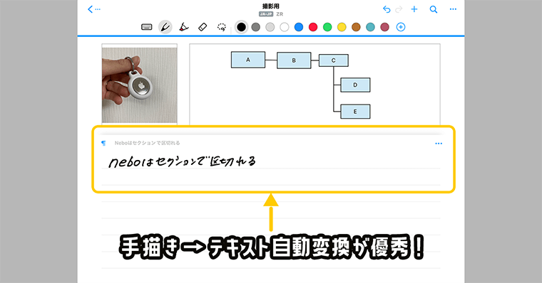 Neboの良い点２：文字変換機能がある点