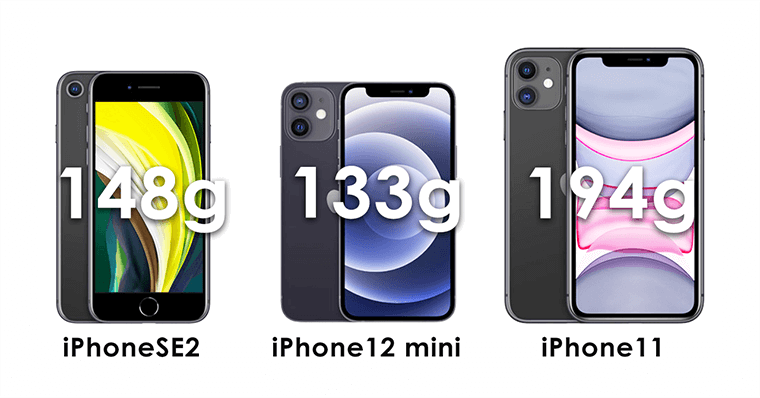 iPhoneSE2デバイスサイズ