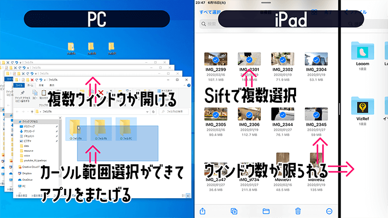 iPadとPCの違いカーソル